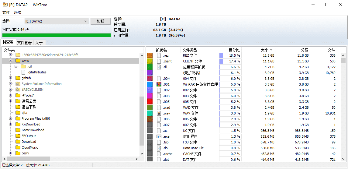 WizTree快速搜索大文件v4.26便携版
