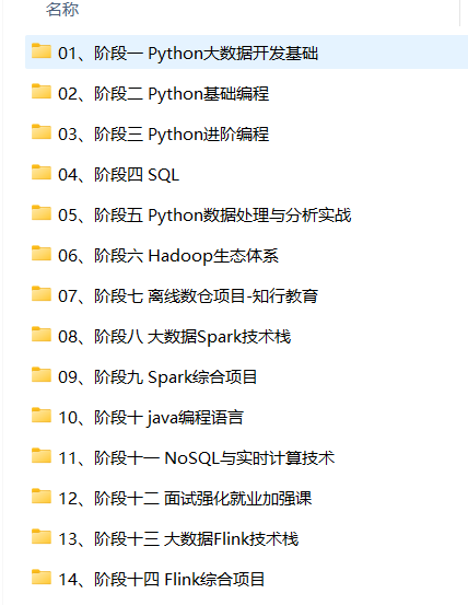 黑马Python.png