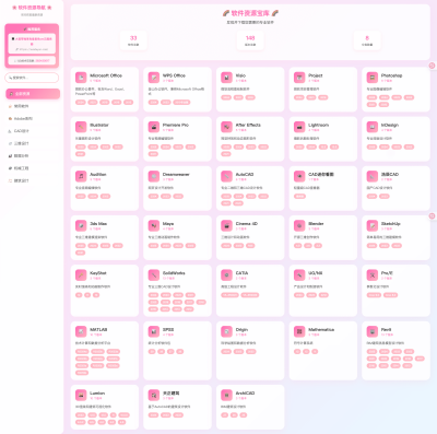 KaiGe 软件资源导航站源码:粉白主题