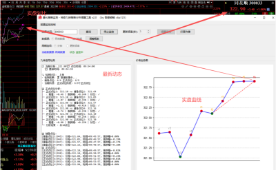 神奇九转股票提醒工具 V2.0 – 实时监控A股分钟线九转信号