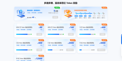 七牛云大模型活动 0成本领148 亿Token,支持 Claude等 50+模型