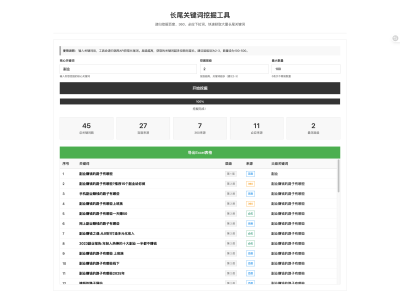 SEO长尾关键词挖掘工具源码 带演示