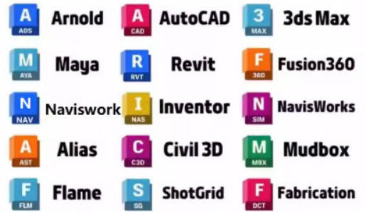 Autodesk 2020-2027 AdskNLM补丁：NLM本地离线激活