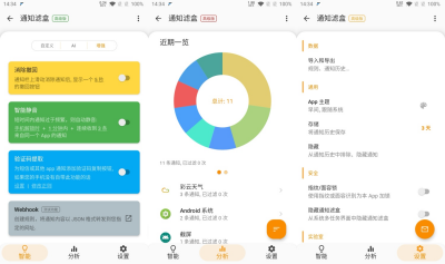 安卓通知滤盒v3.4.4高级版 过滤垃圾通知 短信