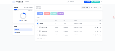全新轻量化个人云盘系统源码 PC+H5自适应