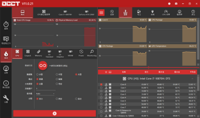 OCCT 电源检测工具 v15.0.13.99 绿色版 CPU/GPU压力测试