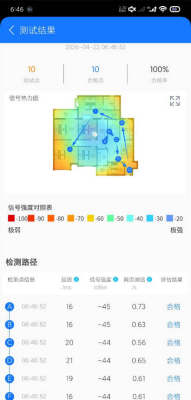 安卓WiFi全屋通1.2.1 家庭信号优化